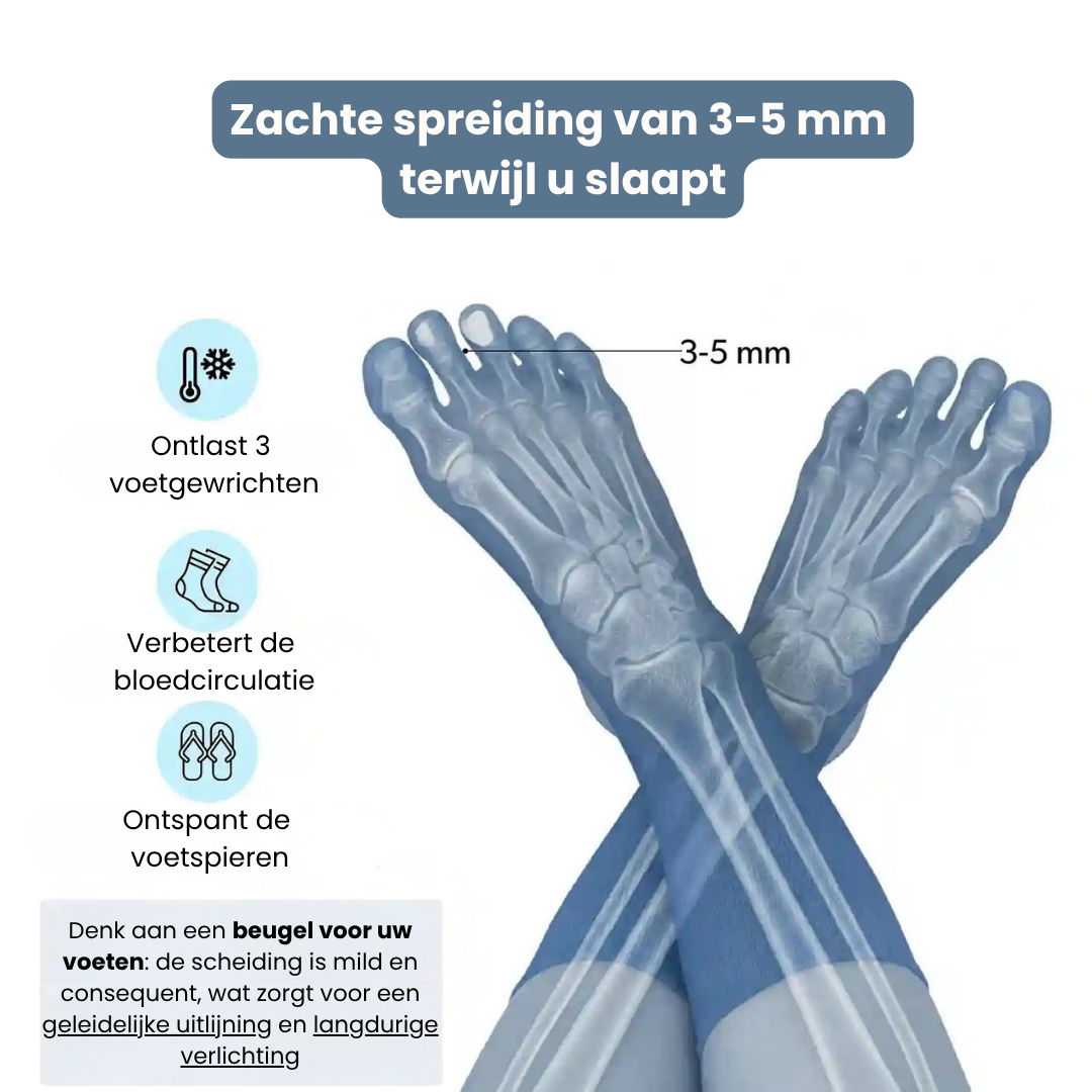 ToeHuggies™ | Teencorrectie Sokken