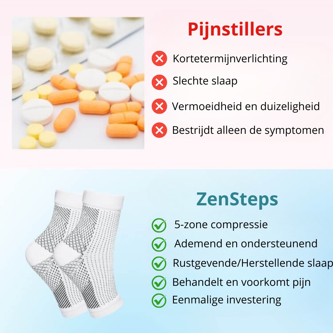 ZenSteps™ – Weg met de pijn! NU -70% korting