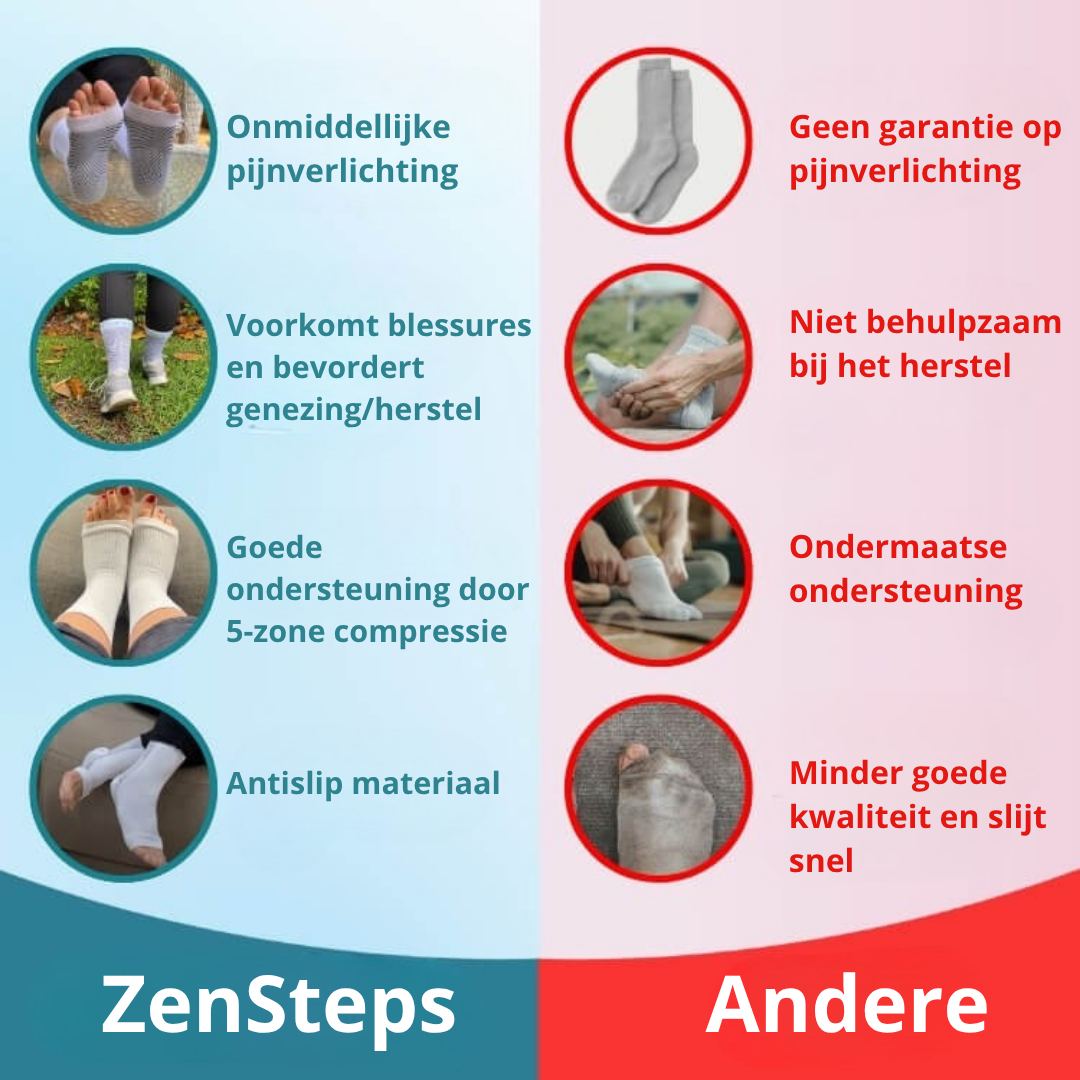 ZenSteps™ – Weg met de pijn! NU -70% korting