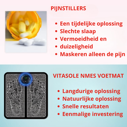VitaSole NMES Mat - De Slimme voetmat tegen pijn - Nu 50% korting!