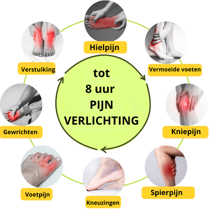 PureRelief™ - Neuropathie Pleisters